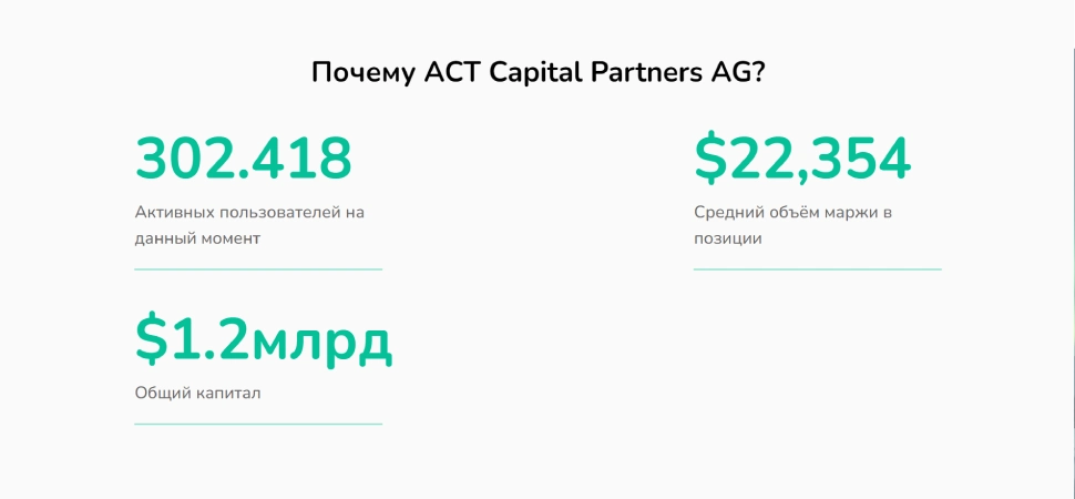 Надежный брокер ACT Capital Partners